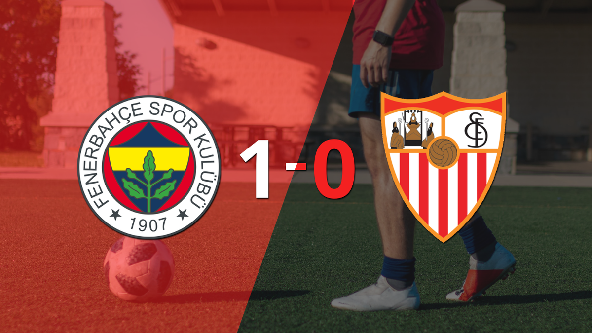 Sevilla lost but it was enough to qualify for the Quarterfinals