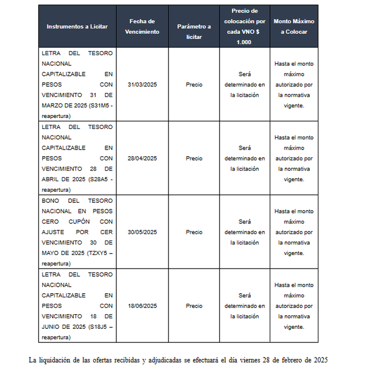 El menú que ofrece el Gobierno para este miércoles