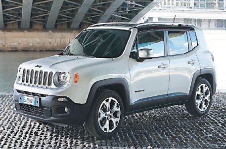 Jeep Renegade Jeep Renegade