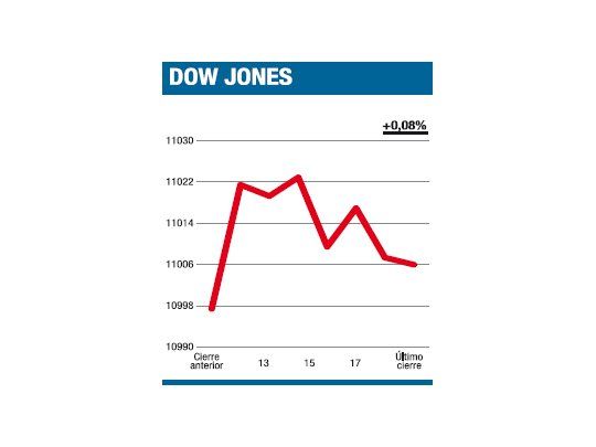 La economía explica lo mejor y lo peor