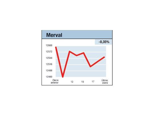 Septiembre para recordar