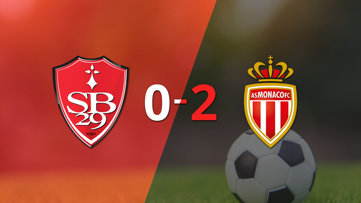 Con dos tantos, Mónaco derrotó a Stade Brestois en su casa