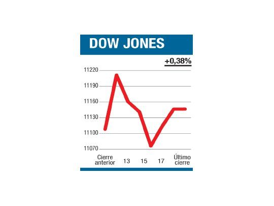 Alguien va al G-20 con el “rabo entre las patas”