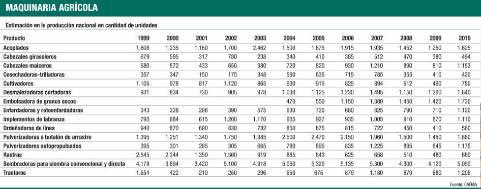 Empresarios ante encrucijada de mercados (foto 1)