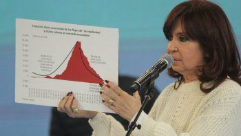 cristina kirchner en campana con duro discurso contra la herencia macrista