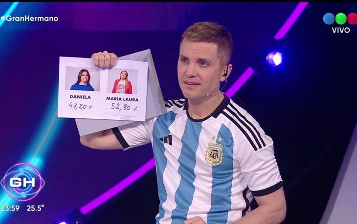 Gran Hermano 2022: María Laura es la nueva eliminada del reality