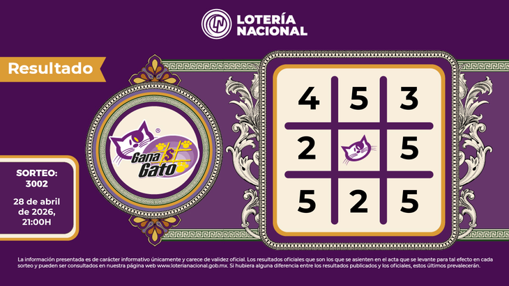 Resultados de la Lotería Nacional EN VIVO hoy, martes 28 de abril 2026 ...