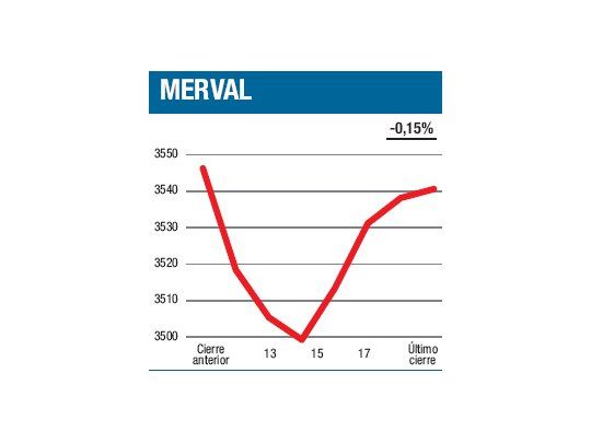La defensa fue eficaz