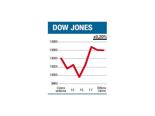 Una rueda que dejó demasiadas dudas