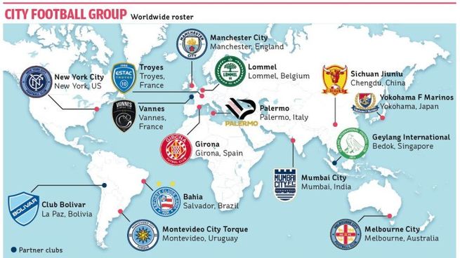 El City Football Group sigue creciendo alrededor del mundo y ahora apunta sus objetivos sobre la Argentina.