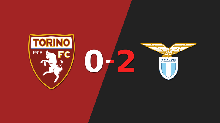Lazio venció por 2-0 a Torino como visitante