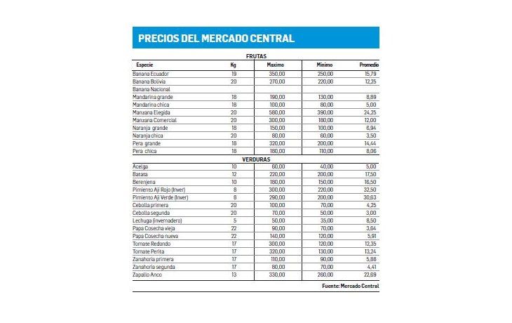 La ley de semillas suma nuevas críticas