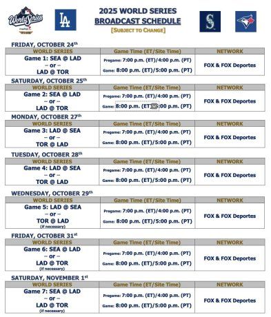 La programacioón de los juegos entre Los Angeles Dodgers y Toronto Blue Jays. La programacioón de los juegos entre Los Angeles Dodgers y Toronto Blue Jays.