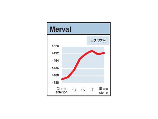 Trastabilló y se recuperó