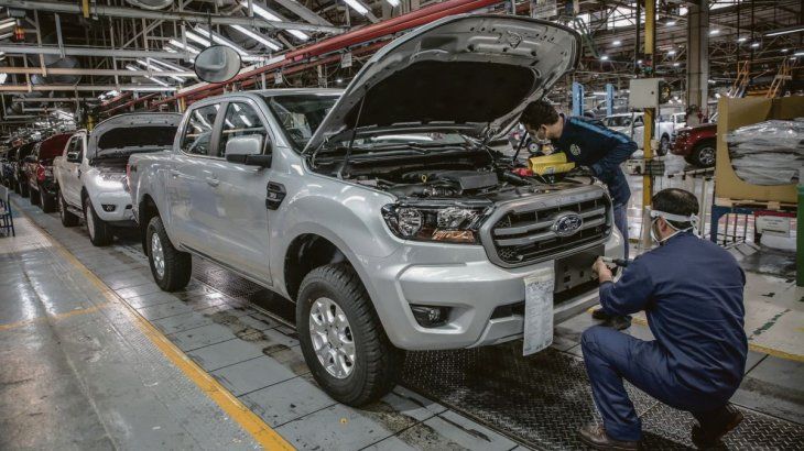 Ley de inversiones para la industria automotriz