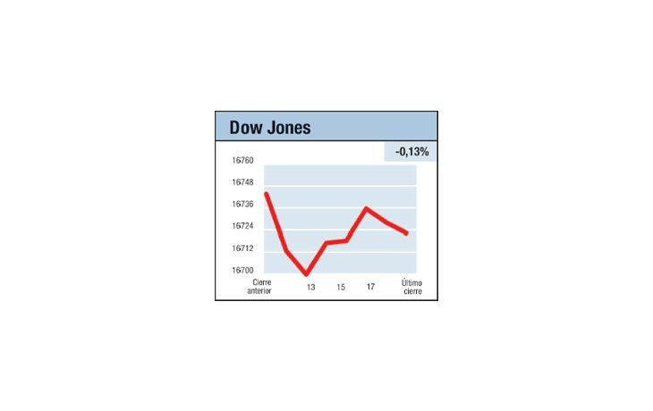 ámbito.com | Club de París vs. YPF