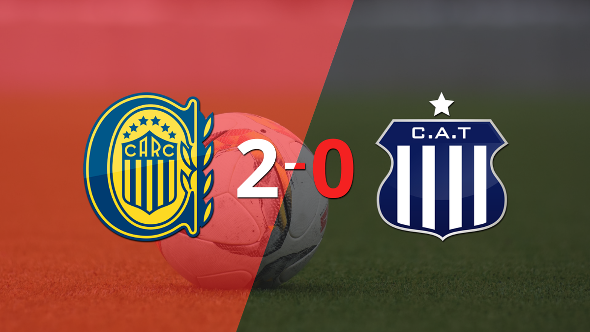 Rosario Central clearly beat Talleres 2-0
