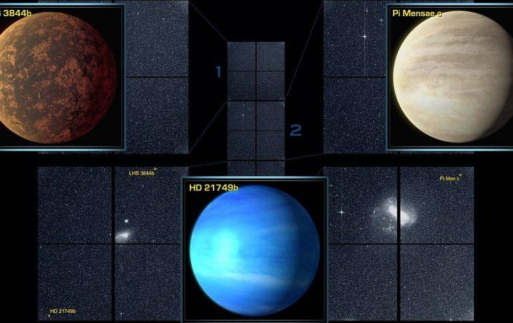 Pi mensae C, LHS 3844b y HD 21749b, los nuevos planetas más allá del sistema solar.