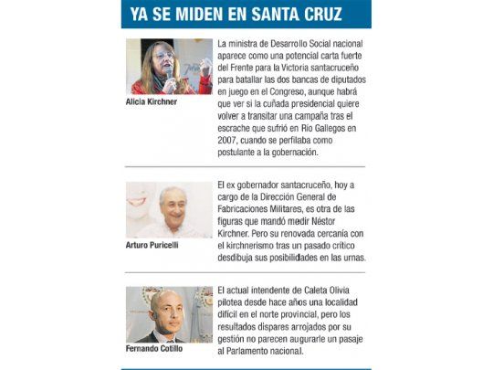 Gobernadores dirimen adelanto en legislaturas