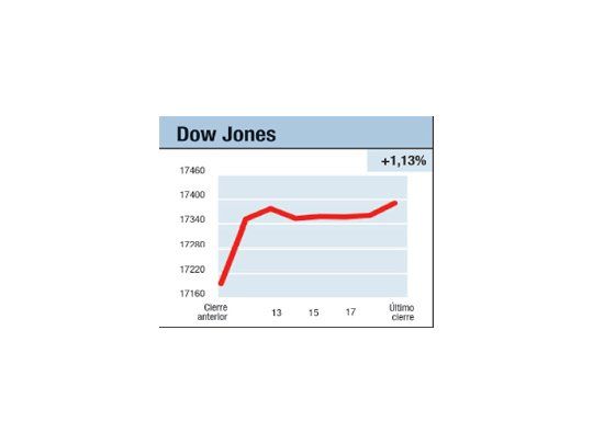 Un récord y el temor