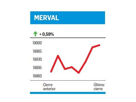 Molinos vuelve al ruedo