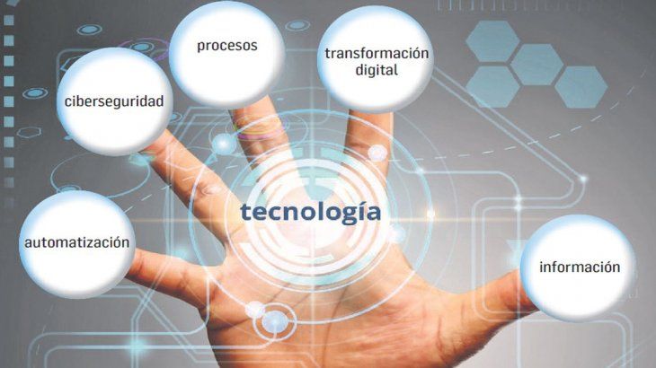 Podría esperarse que la Industria 4.0 cobre un rol más preponderante con un fuerte cambio en la visión de la ciencia y la tecnología, en asociación con la Industria y en pos del desarrollo económico.