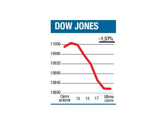 Para los Bernanke, es la última esperanza