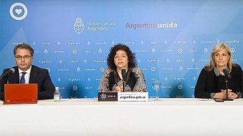 Argentina super&oacute; los 7.400 muertos por coronavirus.&nbsp;