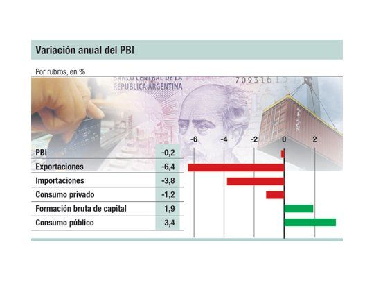 Único desenlace: tras inflación, la recesión