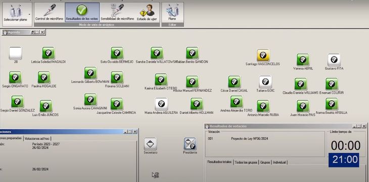 aprobación de proyecto.jpg