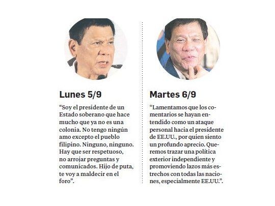 Las dos caras del inefable Duterte