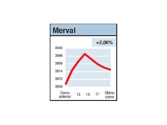 Festejando la exclusión