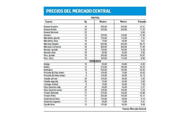 Maíz: aprobaron nuevo evento biotecnológico