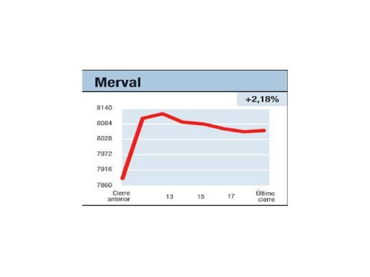Una rueda cubrió un mes