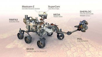 Detalles de los componentes principales del Perseverance Mars Rover, donde se puede visualizar la ubicación del dispositivo MOXIE.
