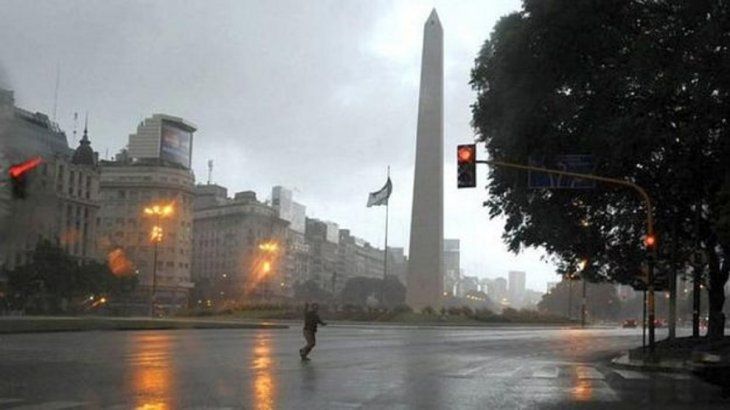 Cómo estará el tiempo en Buenos Aires.&nbsp;