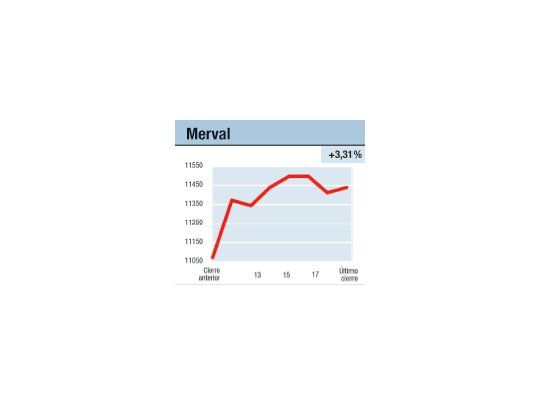 Con toda la energía