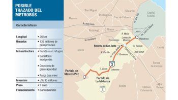 Randazzo promete sueño de Macri: Metrobús gigante en la provincia