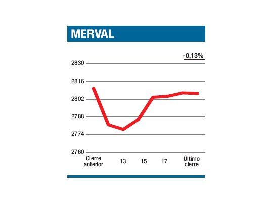 Zorba los hace bailar