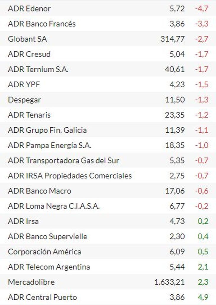 adrs 15-11-21.jpg
