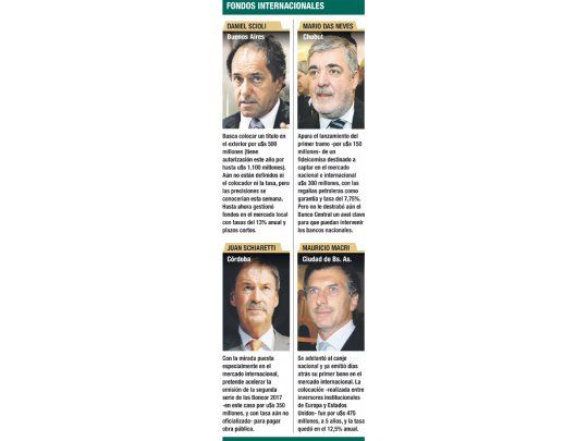 Provincias aprovechan viento de cola del canje de deuda nacional