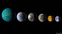 Exoplanetas.&nbsp;