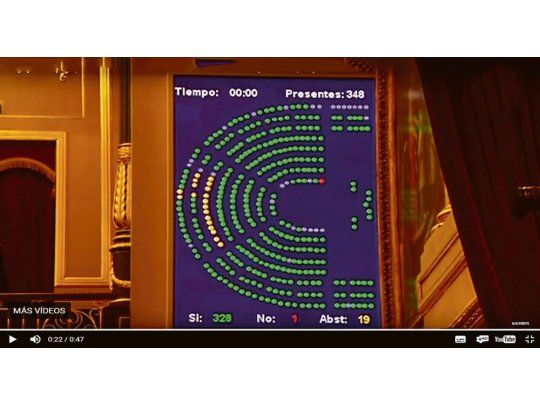 Rajoy votó contra si mismo