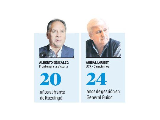 Ponen fin a reelección indefinida de intendentes
