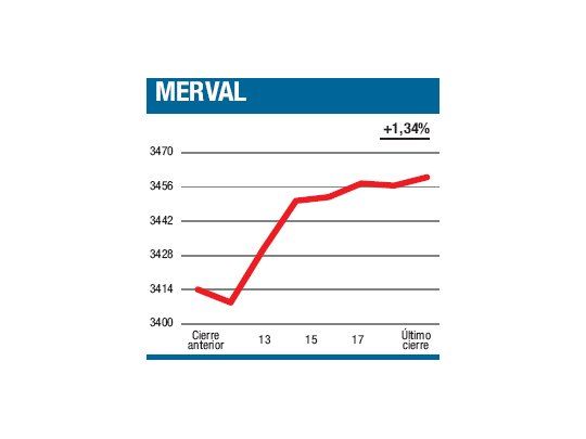 Al menos dejó de llover