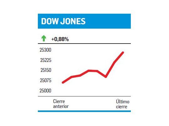 El frío no llegó al recinto