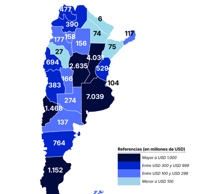 Exportaciones por provincia; en millones de USD FOB. 1° trimestre 2026 Exportaciones por provincia; en millones de USD FOB. 1° trimestre 2026