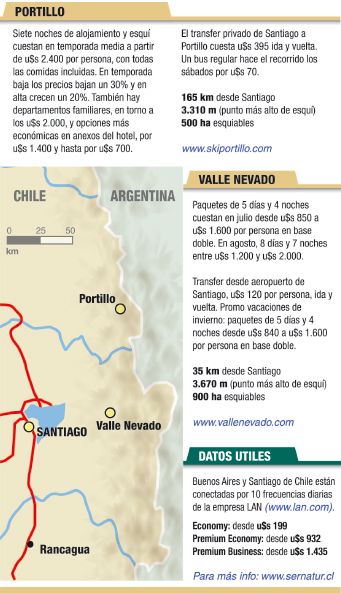 Esquí en el techo de los Andes chilenos (foto 2)