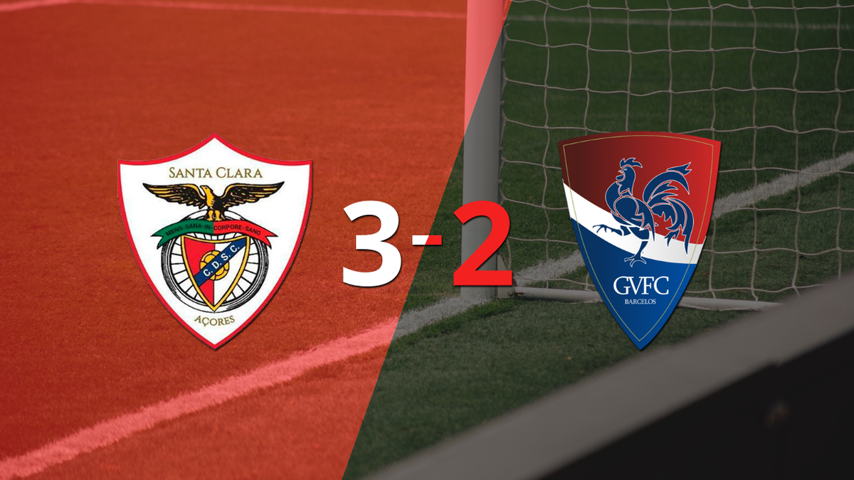 3-2 home win for Santa Clara over Gil Vicente