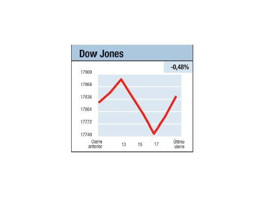 Cada uno con su libreto